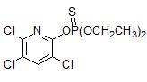 Chlorpyrifos 毒死蜱 结构式.jpg